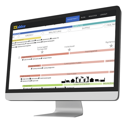 Pre-check customs documents for errors